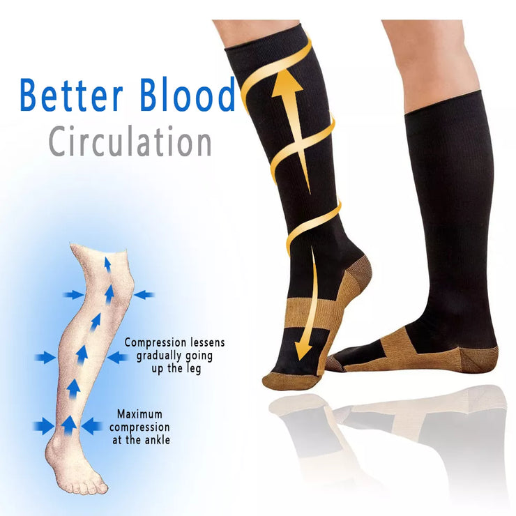 Copper Compression Socks Men Women Anti Fatigue Pain Relief Knee High Stockings 20-30 mmHg for Running Athletic Pregnancy XXL